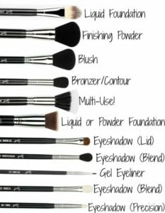 Brushes