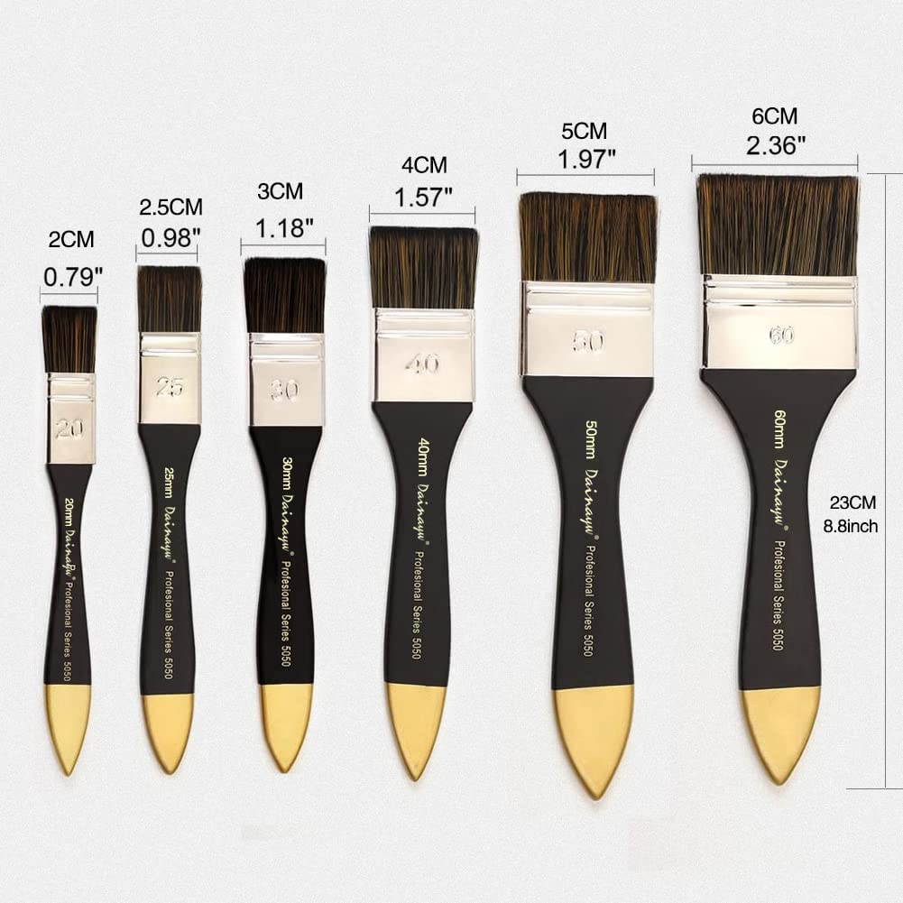 9. Wash Brush - Types of Paintbrush

